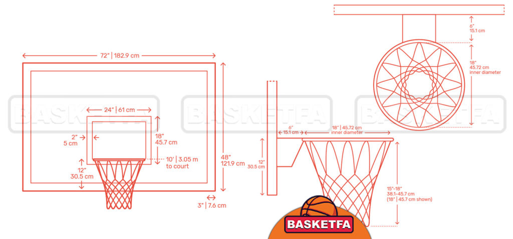 اندازه استاندارد تخته و حلقه در تمامی زمینهای بسکتبال